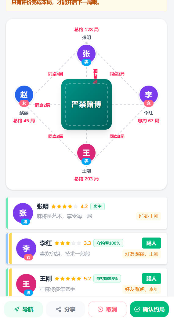 麻将搭子组局详情页